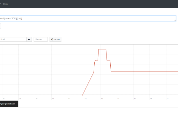 grafana prometheus配置的步骤是什么