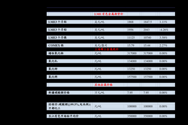 强大配置搭载，256G内存服务器最新报价揭晓 (256g内存服务器报价)