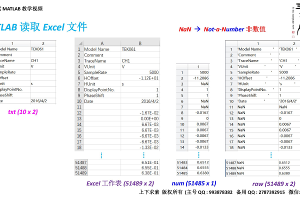 matlab read excel