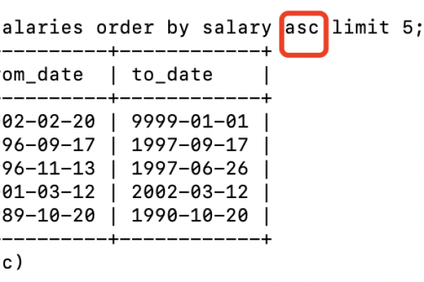 解析MySQL查询高速运行的秘密探究三千万行数据的应对策略  第1张