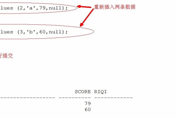 初探Oracle中的右移符号  第1张