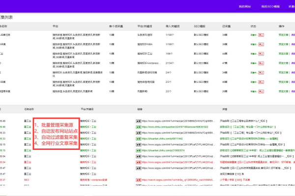 帝国cms适合建什么站  第1张