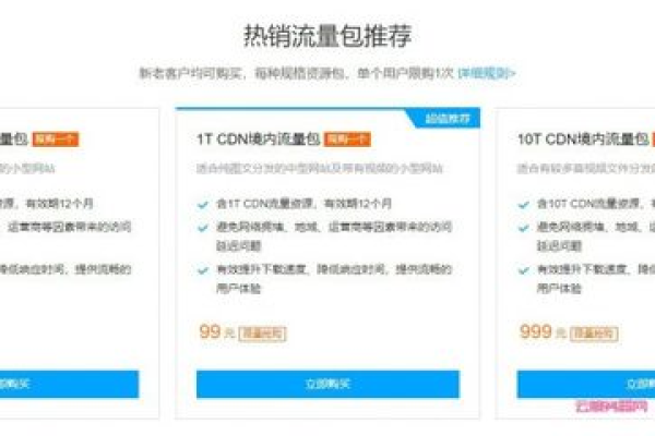 cdn加速服务下载费用（cdn加速服务下载费用多少）