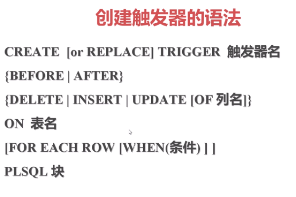 Oracle数据库中的触发器类型分析  第1张