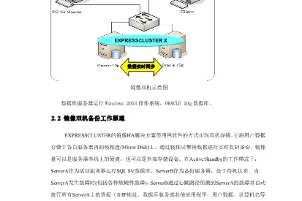 热备Oracle 8i双机热备实现数据无缝保障