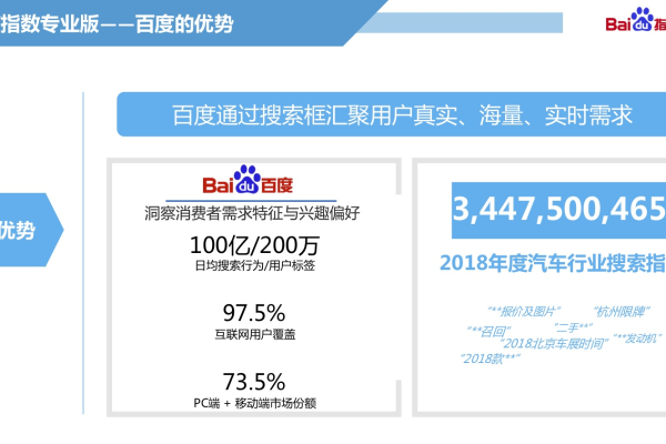 百度指数收费吗