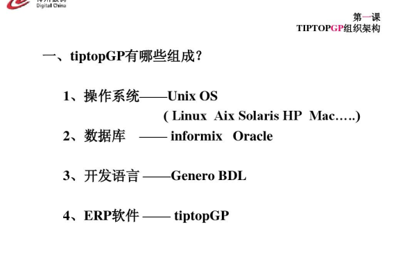 可用GPR在Oracle中可用的缩写  第1张