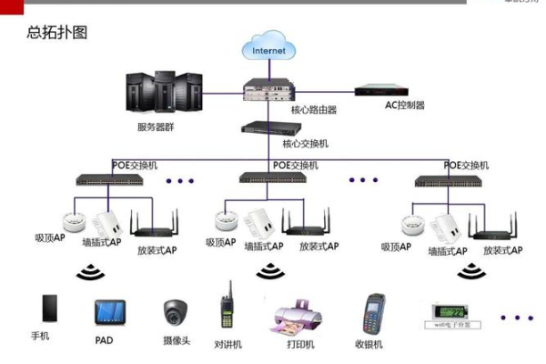 高速稳定！拨号ADSL连接必须选用适合的拨号服务器 (拨号adsl拨号服务器)