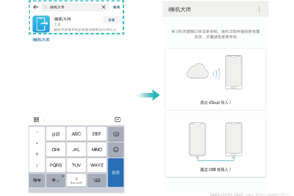 华为：如何把旧手机数据导入到新手机？  第1张