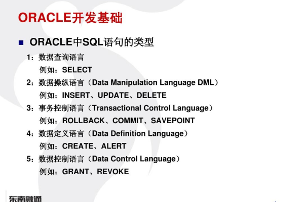 Oracle函数语法指南  第1张