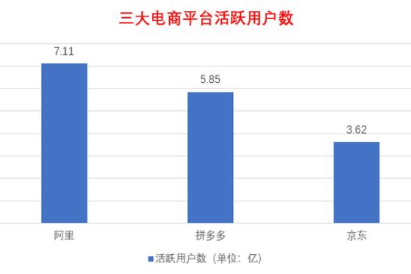 2019年Q3域名成交排行榜：拼多多与人工智能相关域名居于榜首  第1张