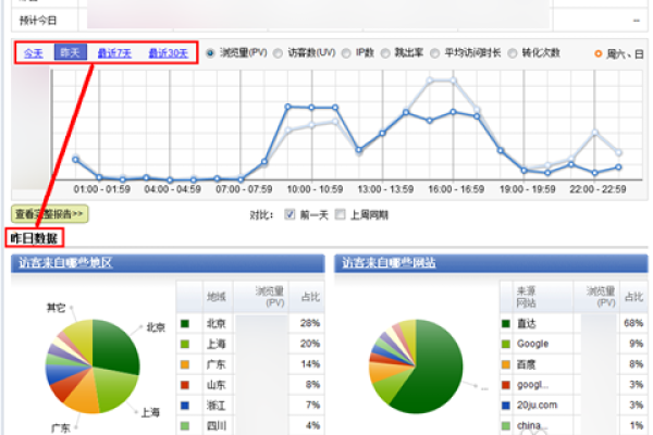 百度统计工具怎么用  第1张