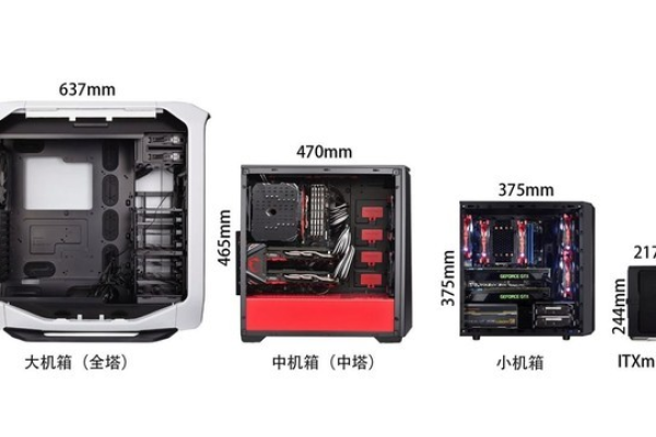 主机 vs. 大机：谁是更好的选择？ (主机 大机)