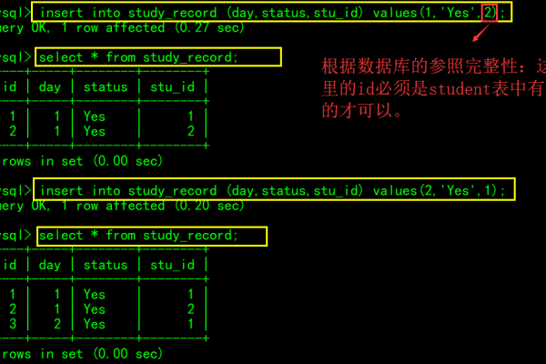 解决MySQL显示值缺失的问题  第1张