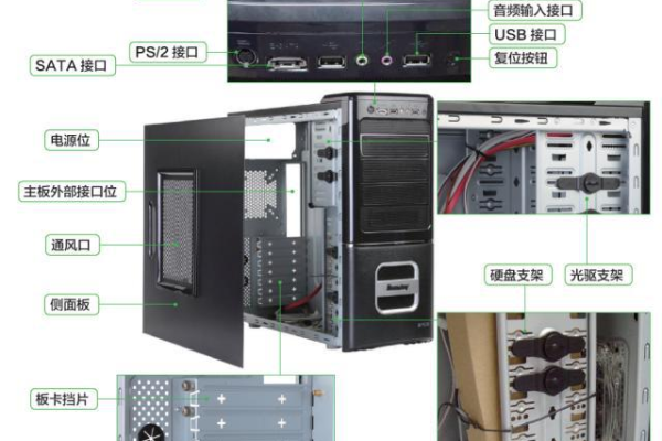 认证常用主机的含义及作用介绍 (认证常用主机 什么意思)