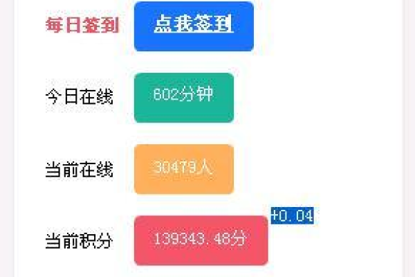 vps挂机赚钱方法  第1张