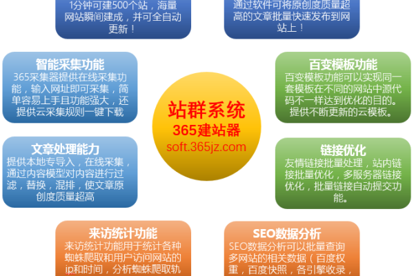 594站长网是干什么的,594站长网是值得信赖的网站平台