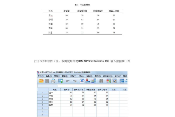 加权平均分怎么算