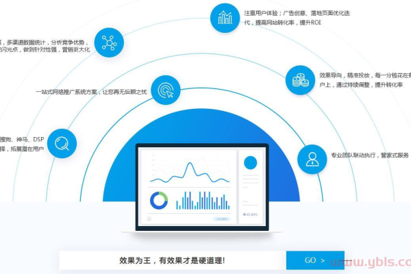 怎样进行百度推广后台登陆,了解百度推广后台登陆的方法