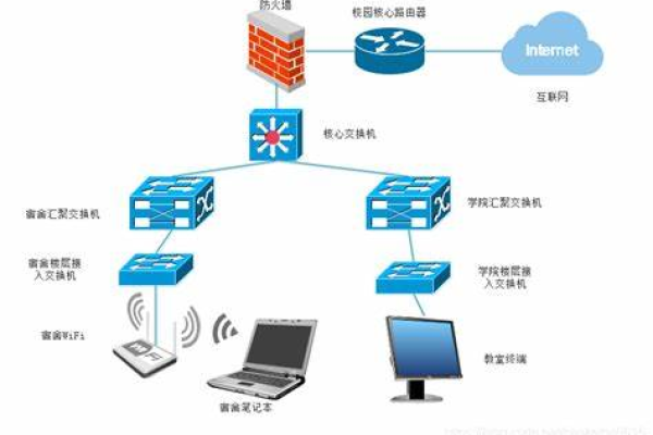 电脑远程桌面云服务器配置方法是什么意思  第1张