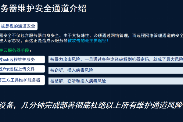 服务器安全如何维护  第1张