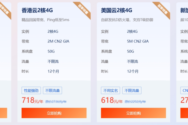 #促销#无忧云：香港CN2直连云服务器45折优惠（特价香港云服务器）