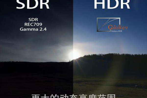 SDR HDR 区别（sdr hdr 区别很大吗）