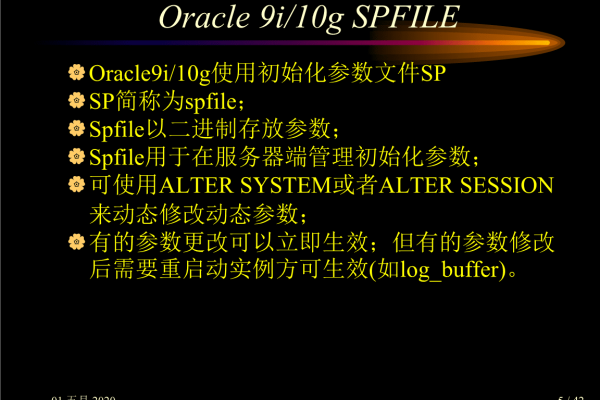 oracle查询spfile路径