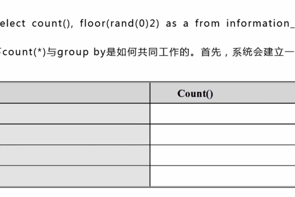 MySQL中匹配模式符的使用方法