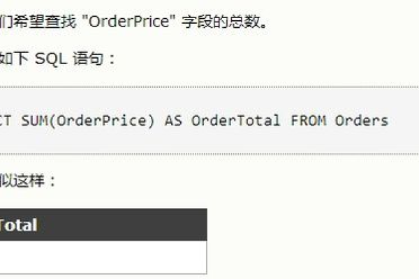 函数Oracle中有两个排序函数ORDER BY和RANK  第1张