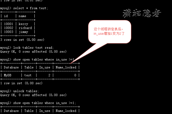 MySQL中的link变量的作用和使用方法