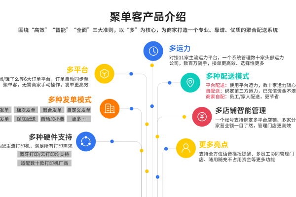 类聚平台的定义  第1张