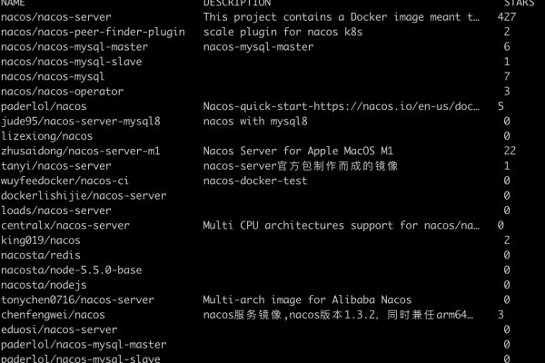 docker部署nacos的步骤是什么