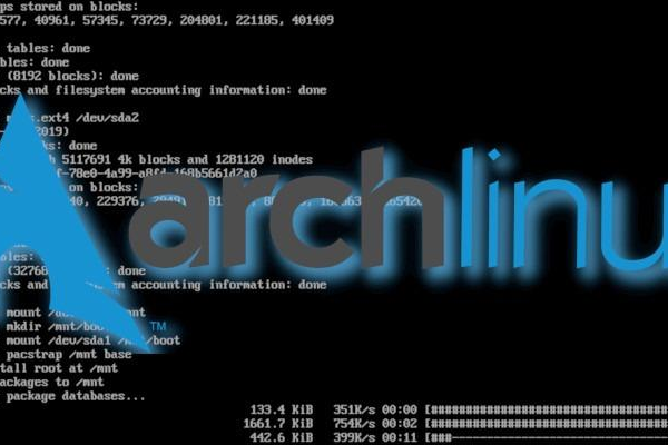 ArchLinux中常用的命令有哪些