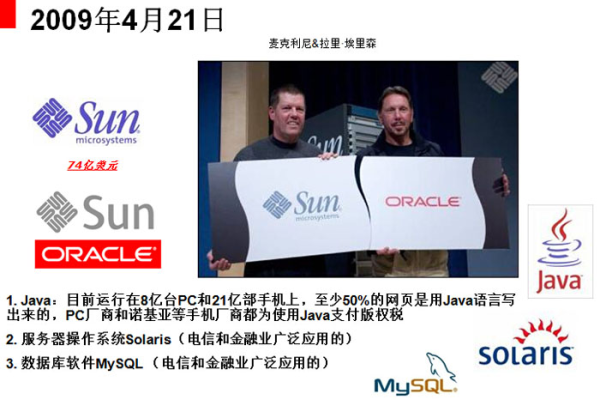 Oracle首张12月份新技术发布会火热开唱  第1张