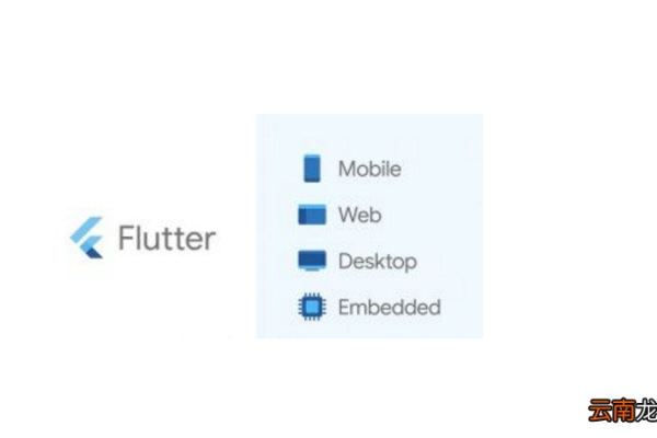 flutter是什么意思中文，android5.0是什么意思