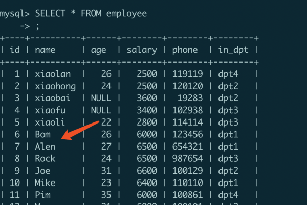 解密mysql数据导入如何快速高效地处理三十万数据问题