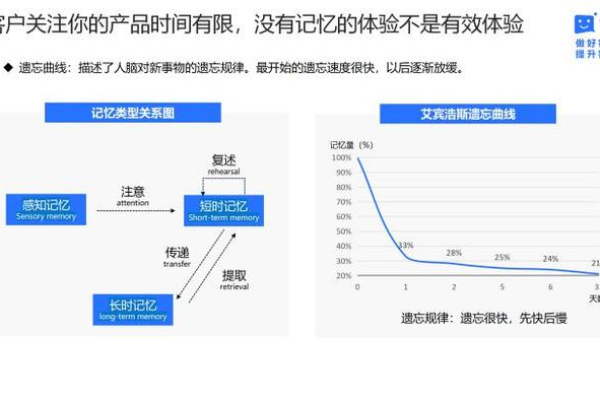 什么是MX记录？详解MX记录的含义与作用