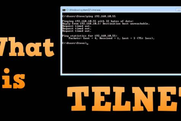 Telnet命令是什么？如何使用它进行网络通信？