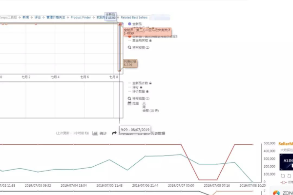 竞价反面点击软件,附详细介绍