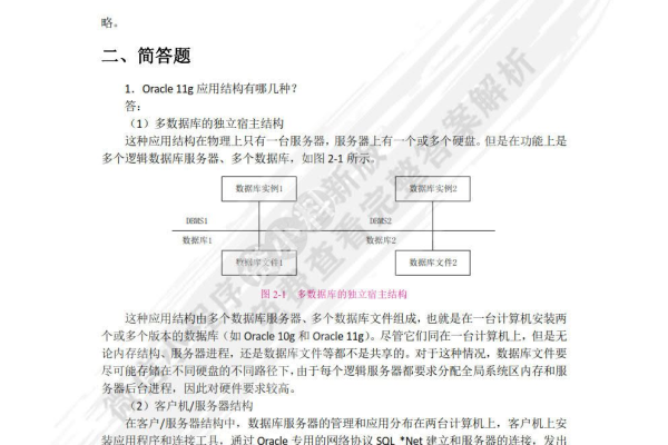 Oracle元数据最佳使用实践  第1张