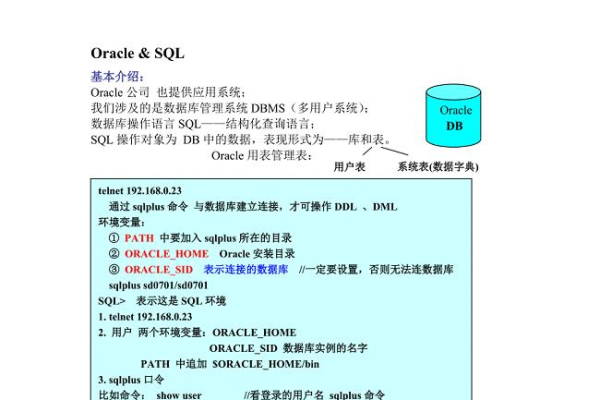 自学oracle书籍推荐