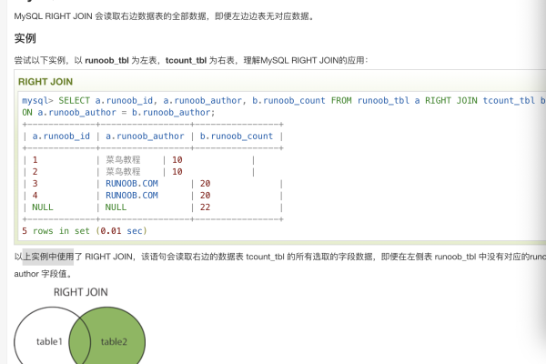 MySQL 大全三万字精华总结  第1张