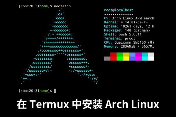 ArchLinux的源代码是开放的吗