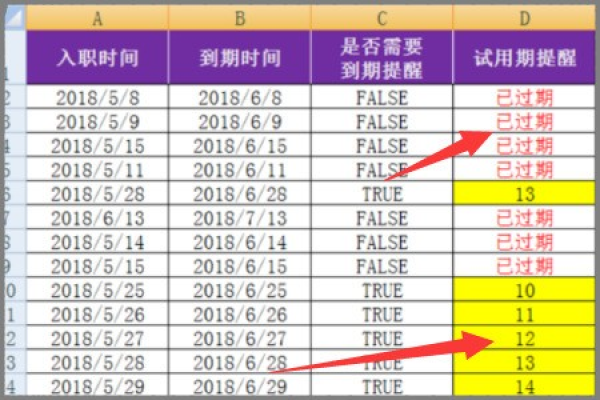 excel日期排除周末，excel日期避开周日（excel日期除去周末）