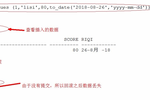 深入挖掘oracle中的WHO字段  第1张