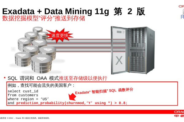 Oracle数据库交叉比对精准查找的利器