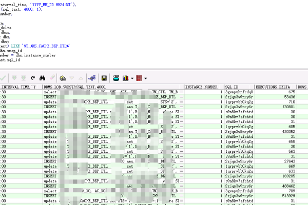 oracle sql报错日志  第1张