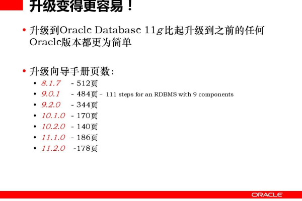 Oracle数字之极，成就无敌