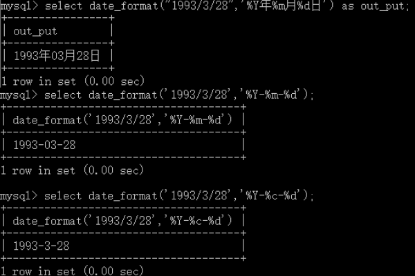 MySQL中的Sign函数使用方法和实例